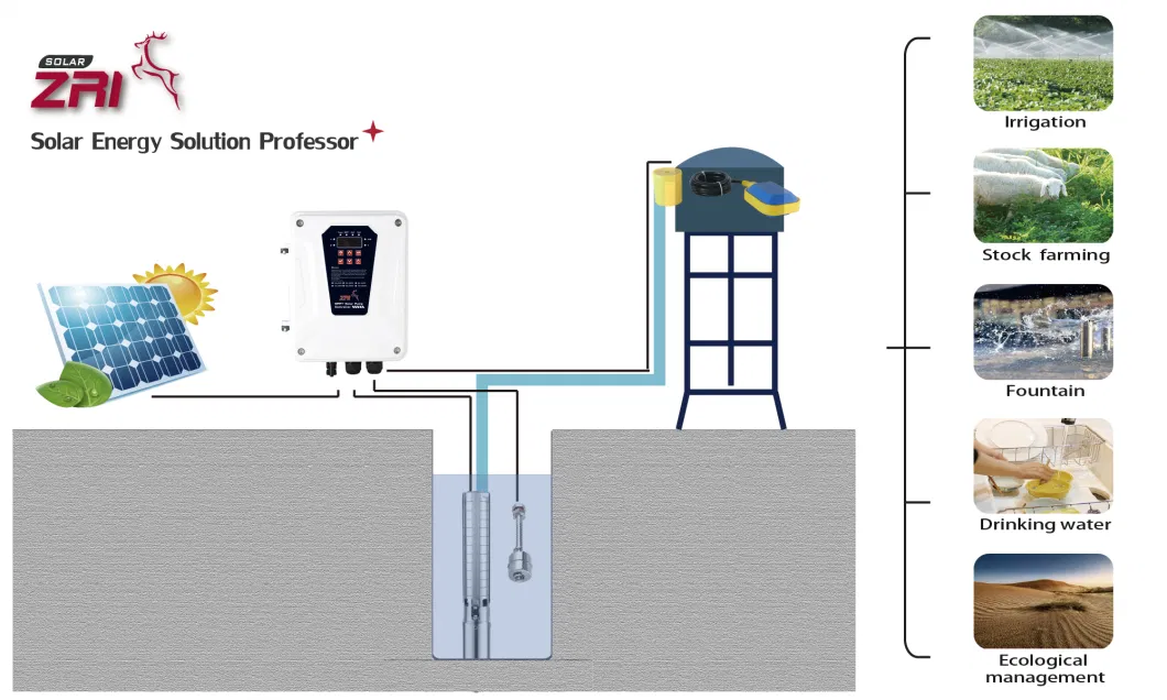 Zri Solar Powered Water Pump, Solar Surface Water Pump, High Pressure Centrifugal Pump for Irrigation with DC MPPT Controller